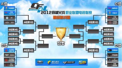 在下半场及 在下半场及