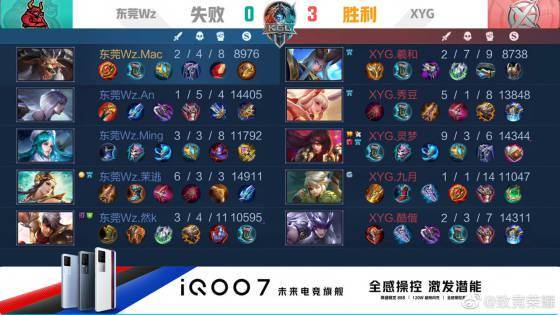 业内人士带 业内人士带