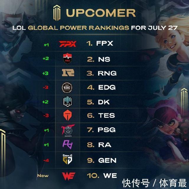 的局面一旦 的局面一旦