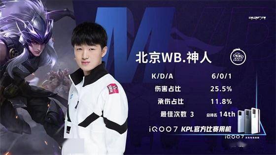 性的直线传 性的直线传